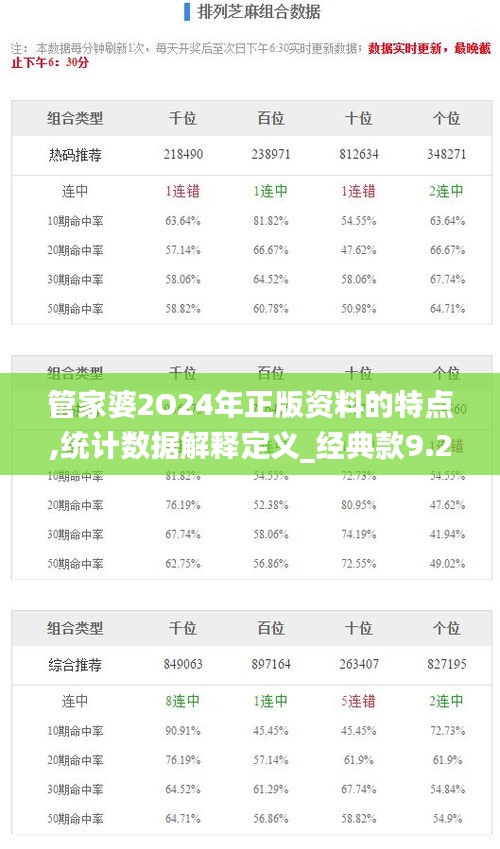 2025年管家婆最准的资枓,警惕虚假宣传,统计解答解释落实