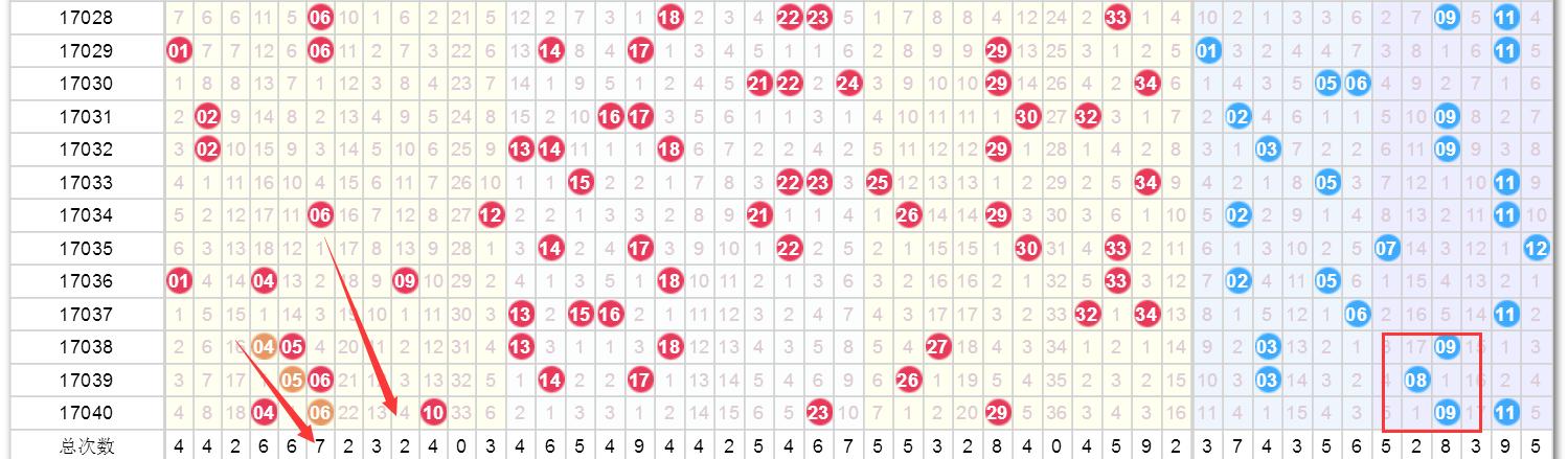 2025澳门六今晚开奖结果出来新,警惕虚假宣传落实,前沿解答解释落实