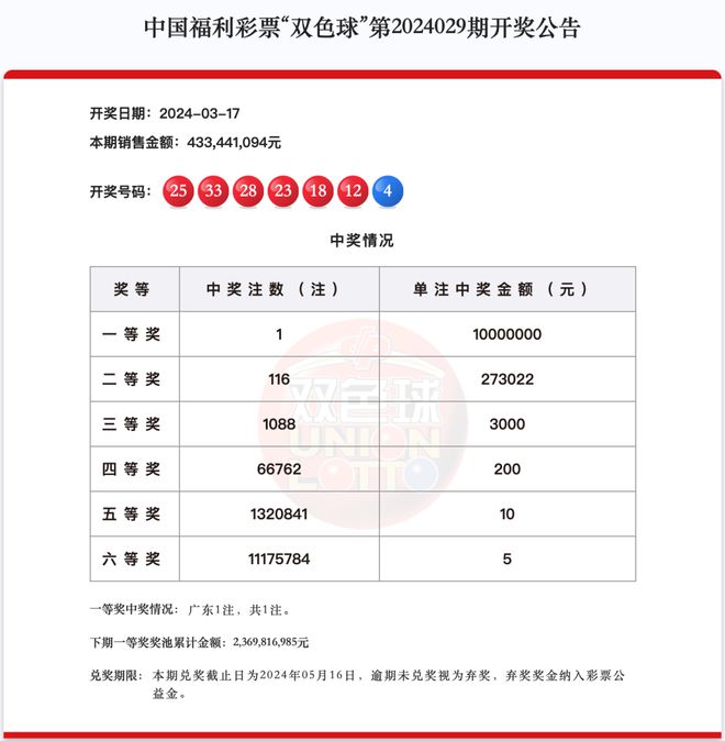 2025年新澳开奖结果详细解答、构建解答解释落实