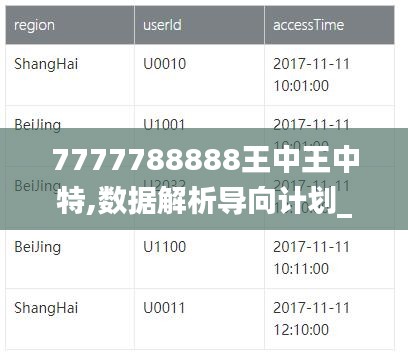 7777788888王中王中特，全面释义、精准解答解释落实