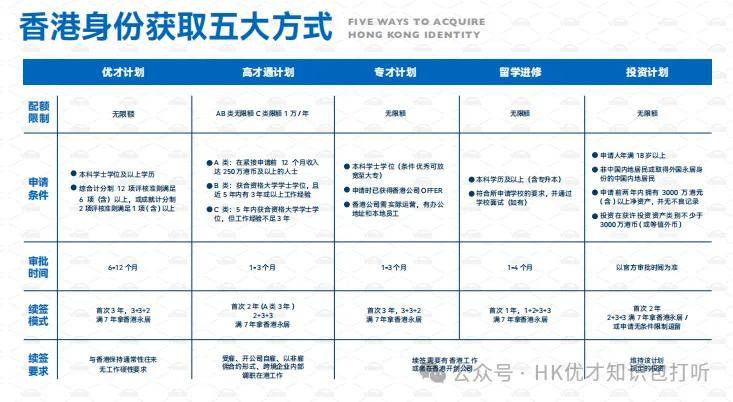 香港免费公开资料大全的全面释义、解释与落实、构建解答解释落实