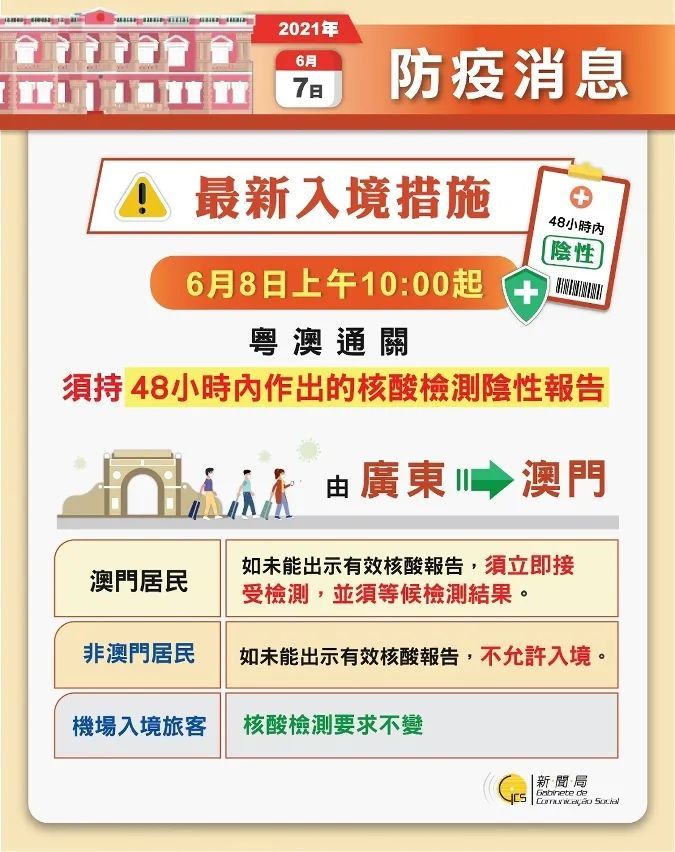 2025澳门今晚开特马的警惕虚假宣传-全面释义、解释与落实、构建解答解释落实