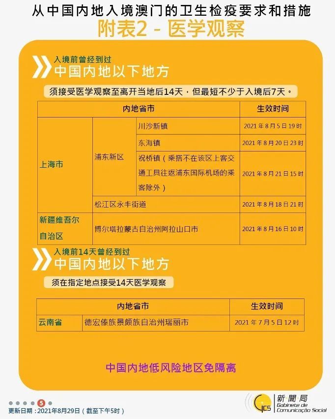 2025年新澳门开码记录,警惕虚假宣传落实,统计解答解释落实