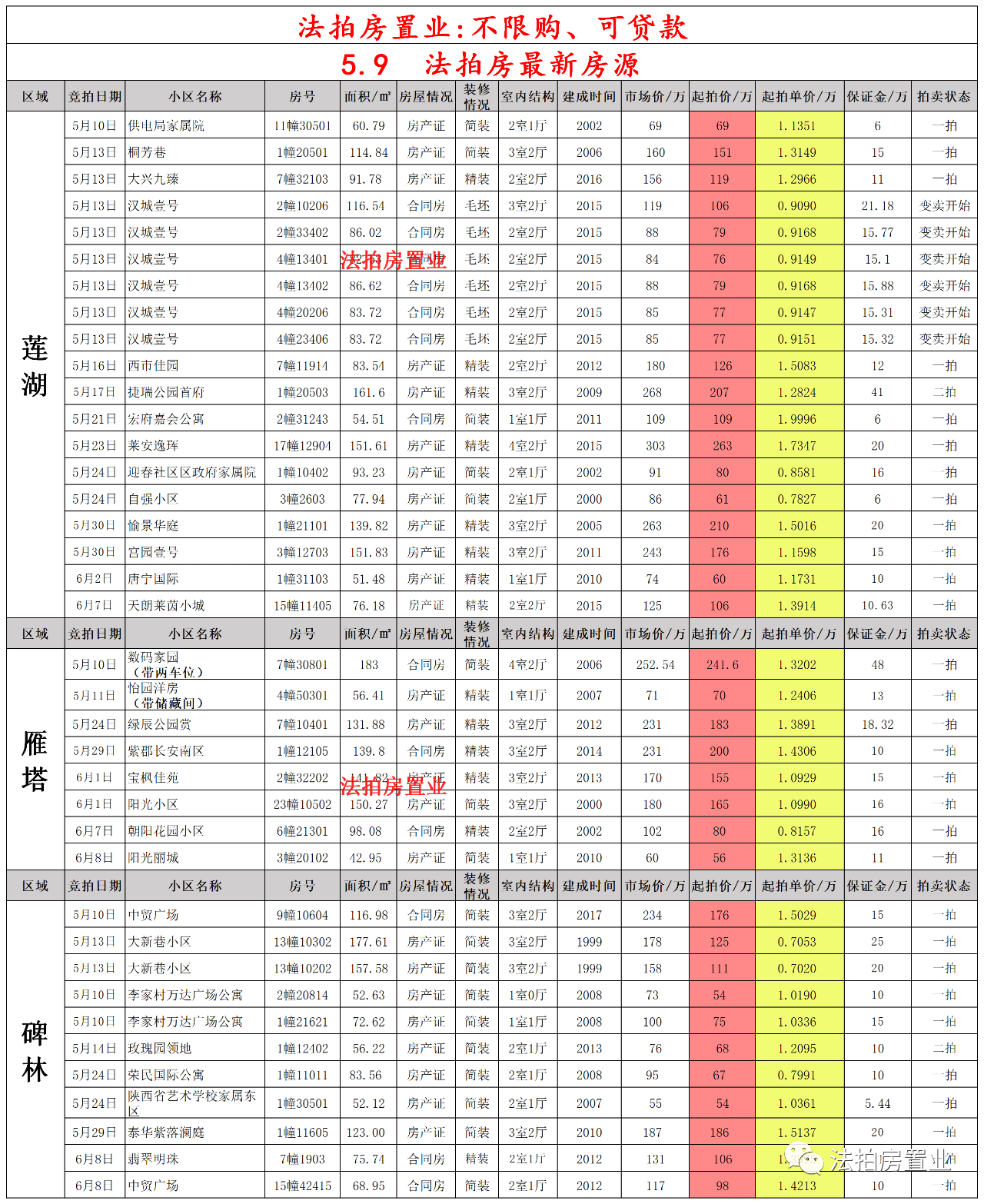 新澳天天开奖资料大全1052期详细解答、前沿解答解释落实