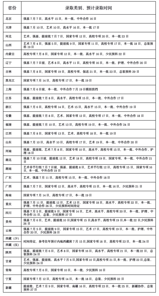澳门一码一码100准确请全面释义、解释与落实、科学解答解释落实