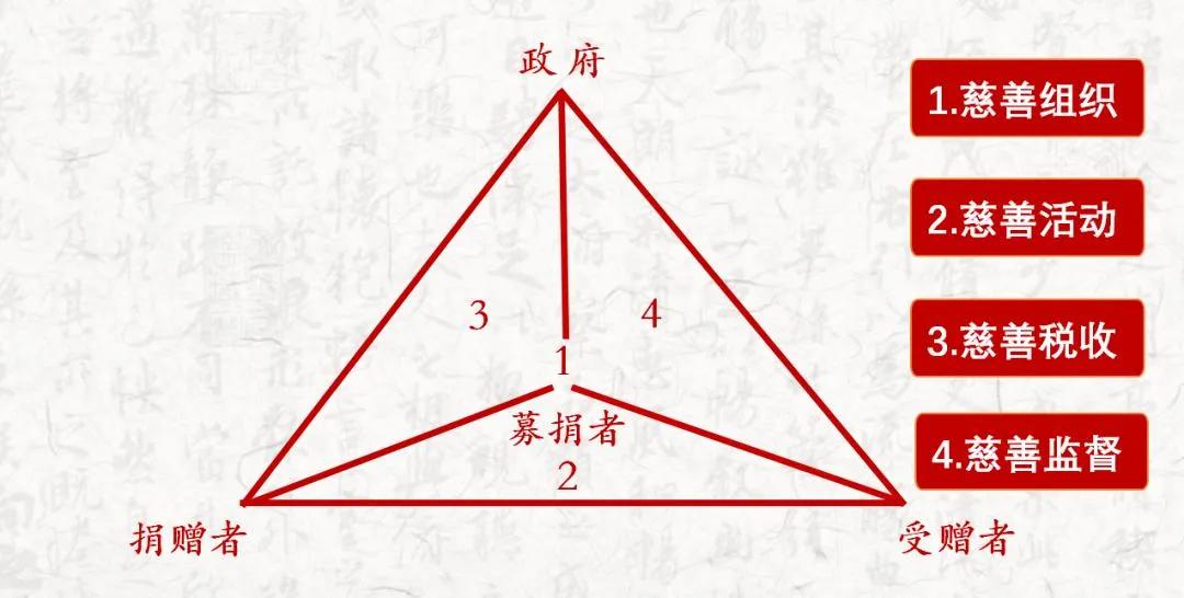 新澳2025今晚开奖结果查询表最新请全面2释义、解释与落实、实证解答解释落实