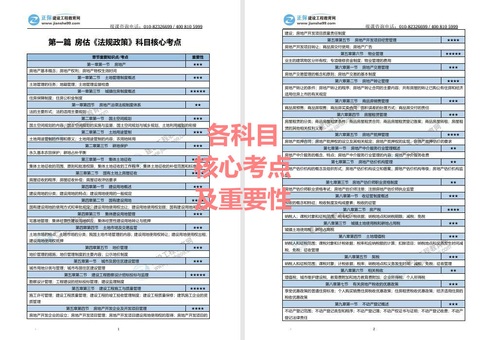 2025全年資料免費，全面释义、构建解答解释落实