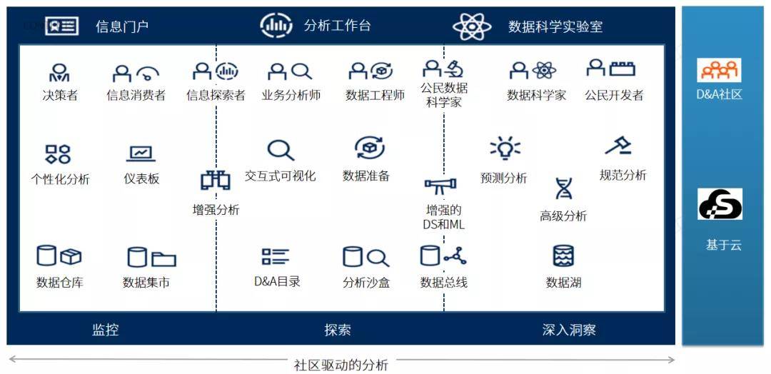 澳门管家婆百分百精准请全面释义、解释与落实、前沿解答解释落实