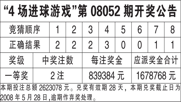 2023澳门六今晚开奖结果出来的警惕虚假宣传-全面释义、统计解答解释落实