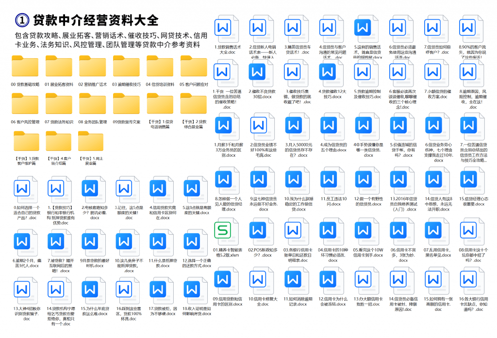 管家婆一肖一码100%准资料大全，全面释义、构建解答解释落实
