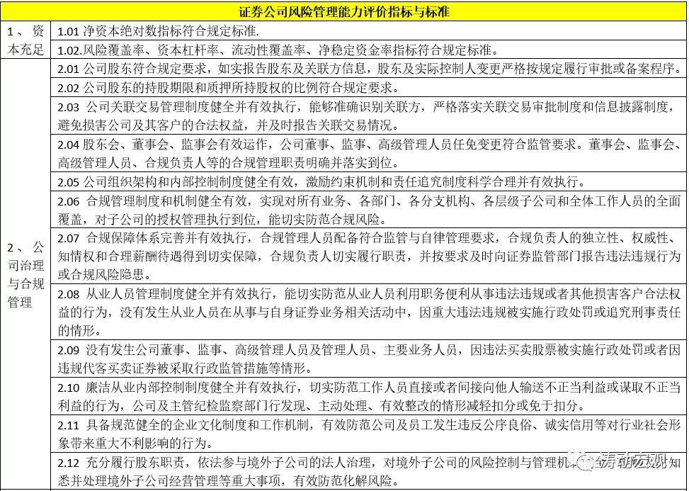 2025年白小姐四肖四码全面释义、时代解答解释落实