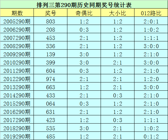 2025港六今晚开奖号码精选解析、解释与落实、时代解答解释落实