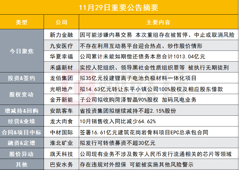 澳门免费资料大全集2025年公开详细解答、实证解答解释落实