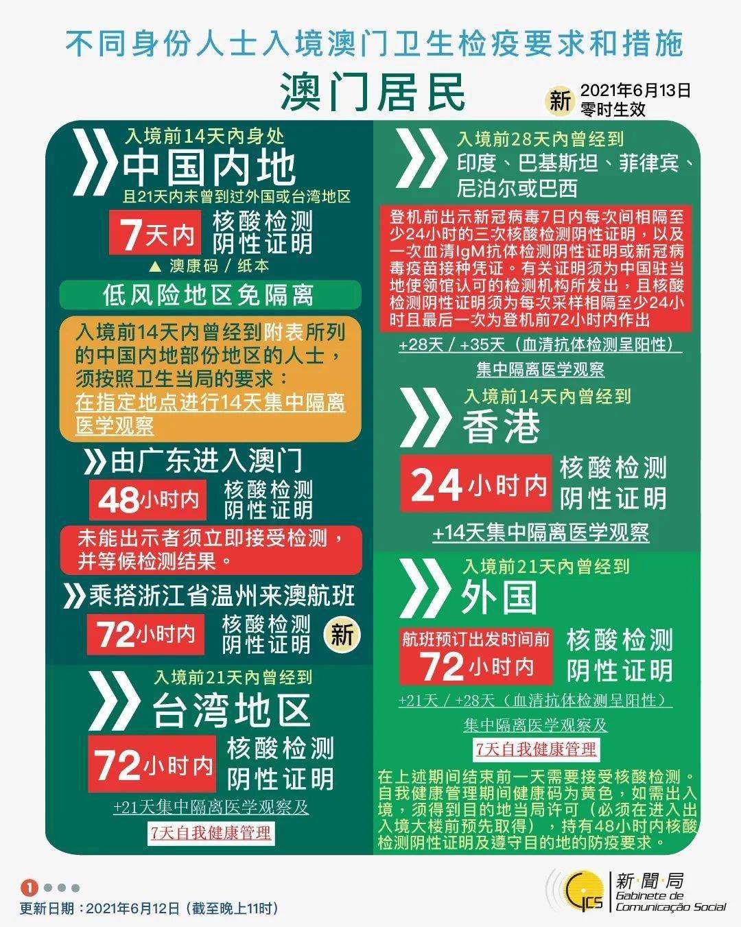 2005新澳正版资料最新更新精选解析、解释与落实、定量解答解释落实