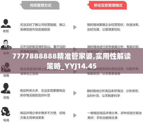 7777788888管家婆狗精选解析、解释与落实、构建解答解释落实
