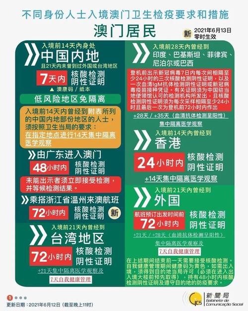 2023年澳门精准免费大全警惕虚假宣传、全面解答与解释、前沿解答解释落实