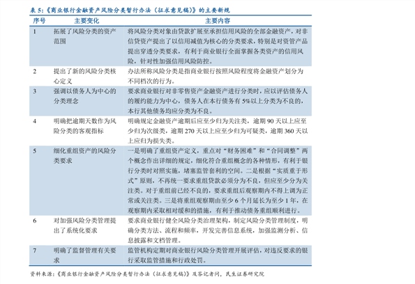 澳彩资料免费资料大全请全面2释义、解释与落实、实时解答解释落实