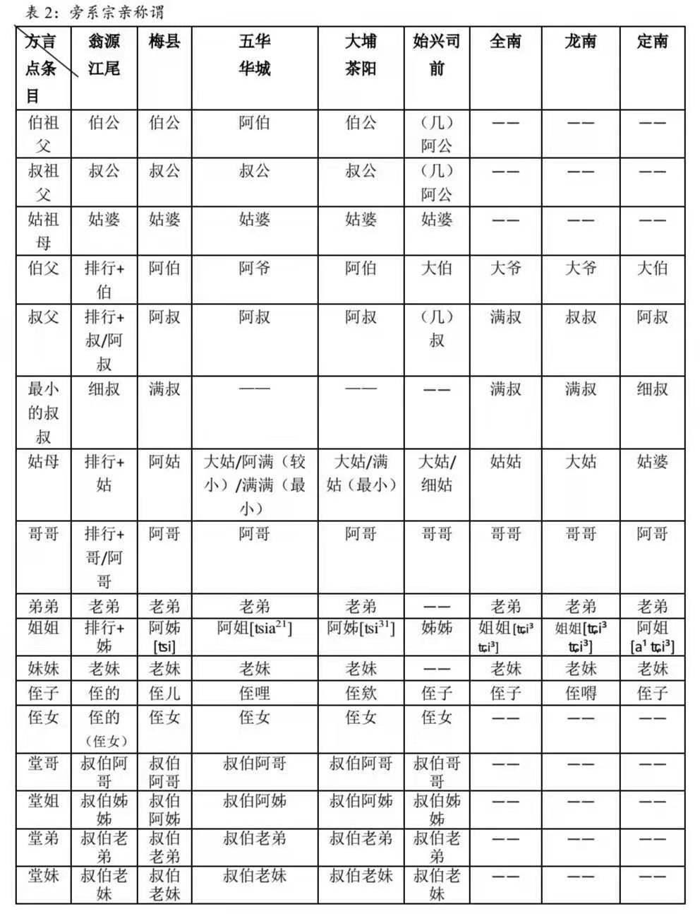 62827cσm澳彩资料查询优势1，详细解答、时代解答解释落实
