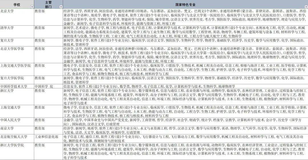 新澳天天开奖资料大全最新开奖结果查询下载请全面2释义、解释与落实、精准解答解释落实
