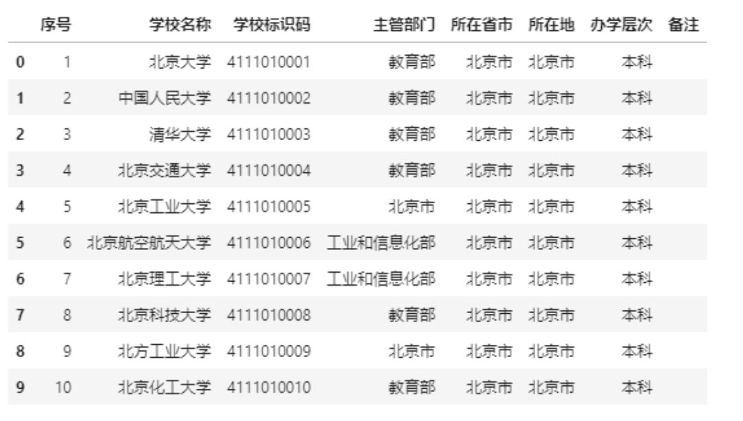 澳门三肖三码精准100%管家婆精选解析、解释与落实、精准解答解释落实
