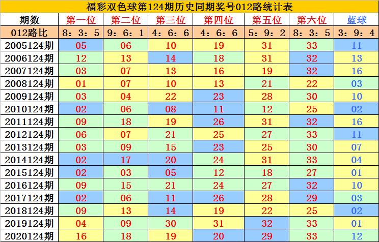 62827cσm六码中奖号码,警惕虚假宣传,构建解答解释落实