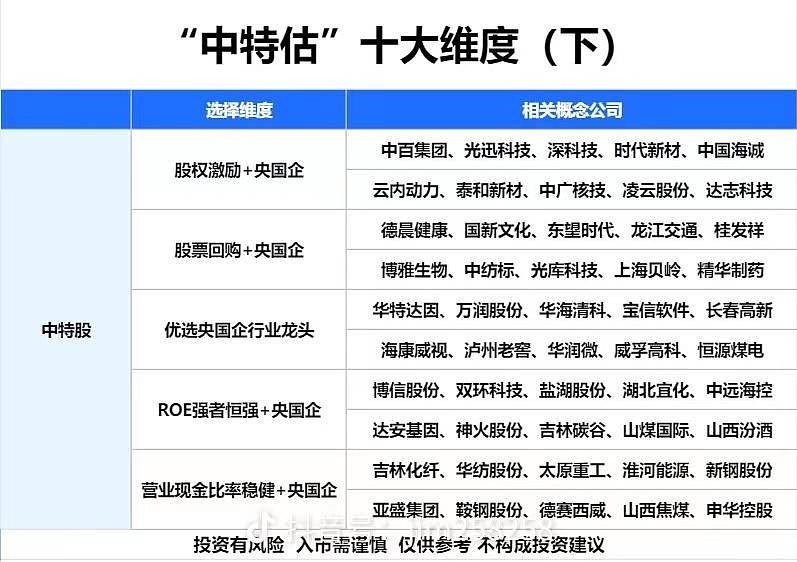 香港最准100%中特资料全面释义、实时解答解释落实