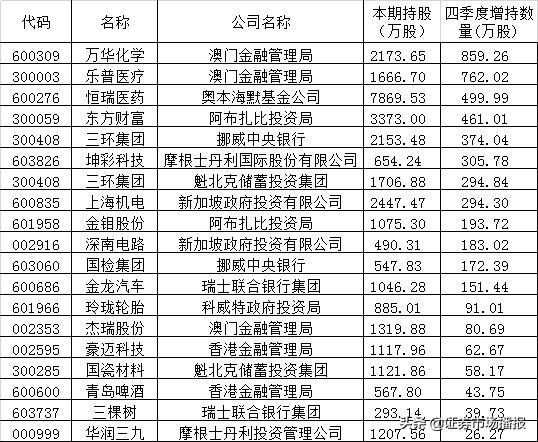 新澳门开奖结果2025开奖记录查询表,警惕虚假宣传、全面解答、详细解答解释落实
