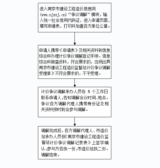 澳门三肖三淮100淮管家婆精选解析、解释与落实、构建解答解释落实
