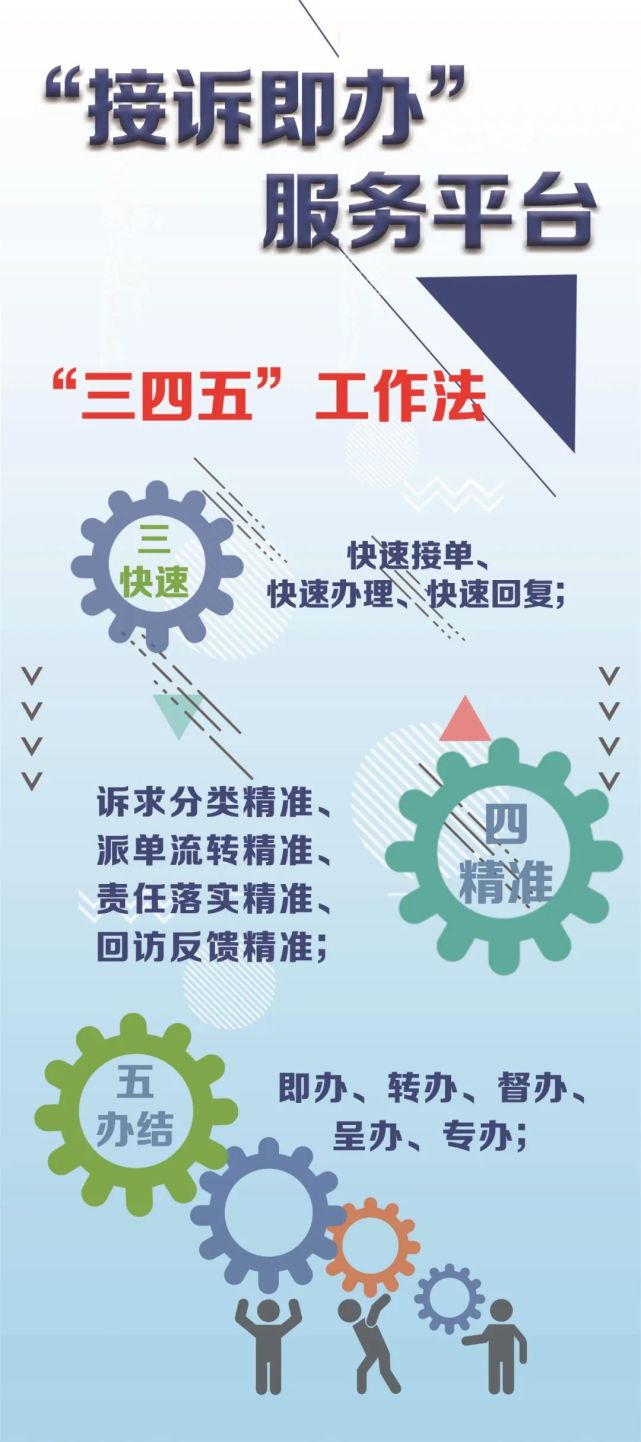 澳门管家婆100%请全面2释义、解释与落实、实时解答解释落实