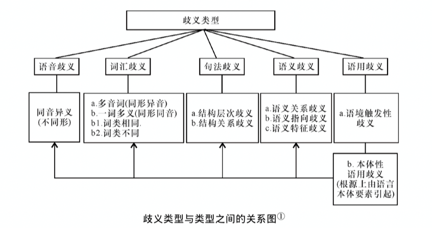 澳门一肖一码一一特一中厂!请全面2释义、解释与落实、时代解答解释落实