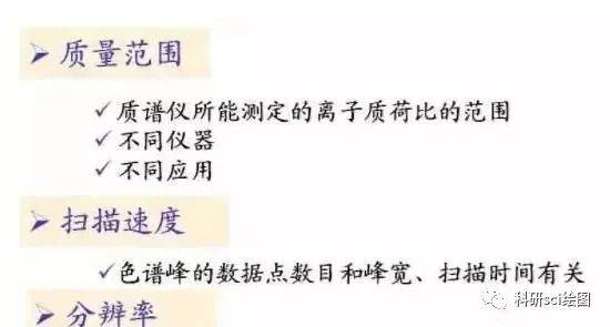 新澳天天彩资料大全最新版本全面释义、定量解答解释落实