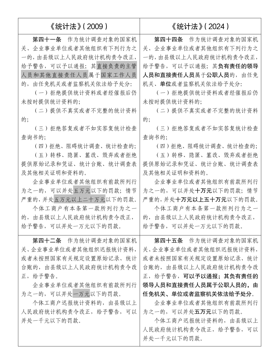 二四六香港资料期期准千附三险阻,警惕虚假宣传、全面解答、统计解答解释落实