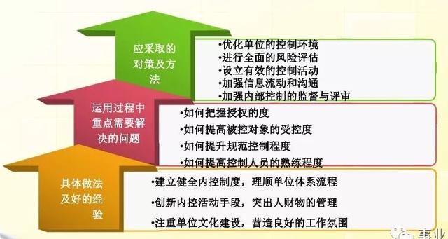 澳门一码一码100准确a07版,警惕虚假宣传落实,构建解答解释落实