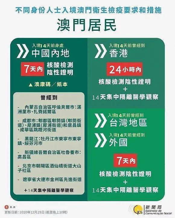 澳门一码一肖一待一中四详细解答、深度解答解释落实