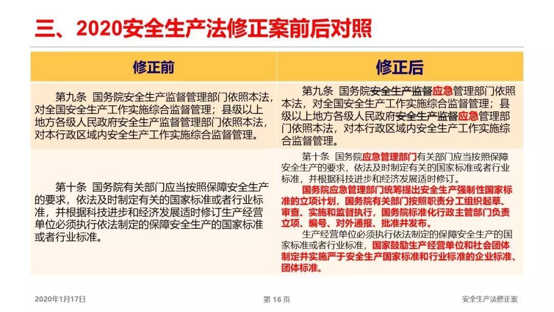 2025新奥最新资料大全全面释义、精准解答解释落实