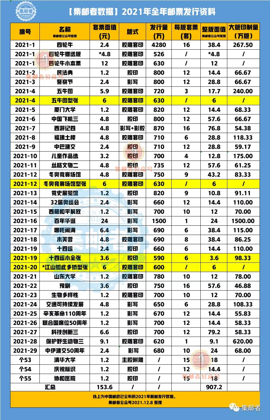 全年资料免费大全仔细释义、解释与落实、全面解答解释落实