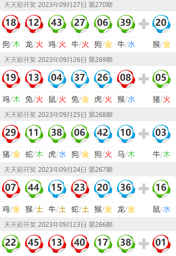 澳门天天彩期期精准十二生肖详细解答、科学解答解释落实