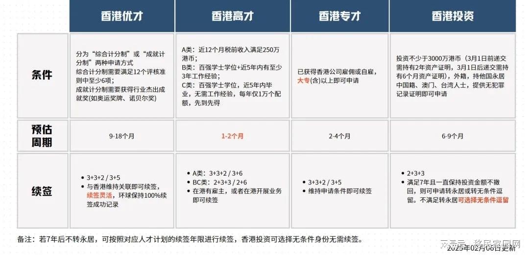 香港免费公开全年资料大全全面释义、统计解答解释落实