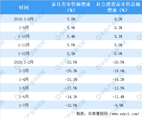 2025天天彩全年免费资料仔细释义、解释与落实、统计解答解释落实