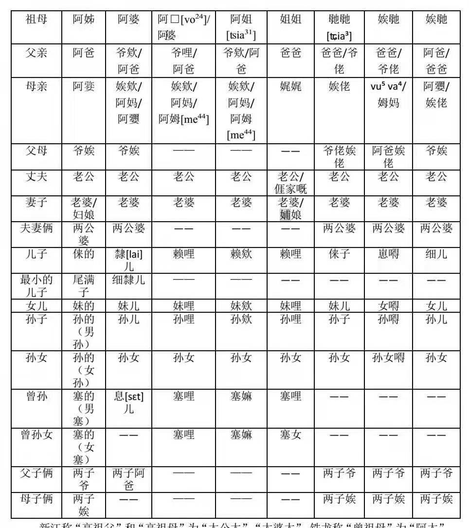 香港正版资料免费大全年使用方法，详细解答、构建解答解释落实
