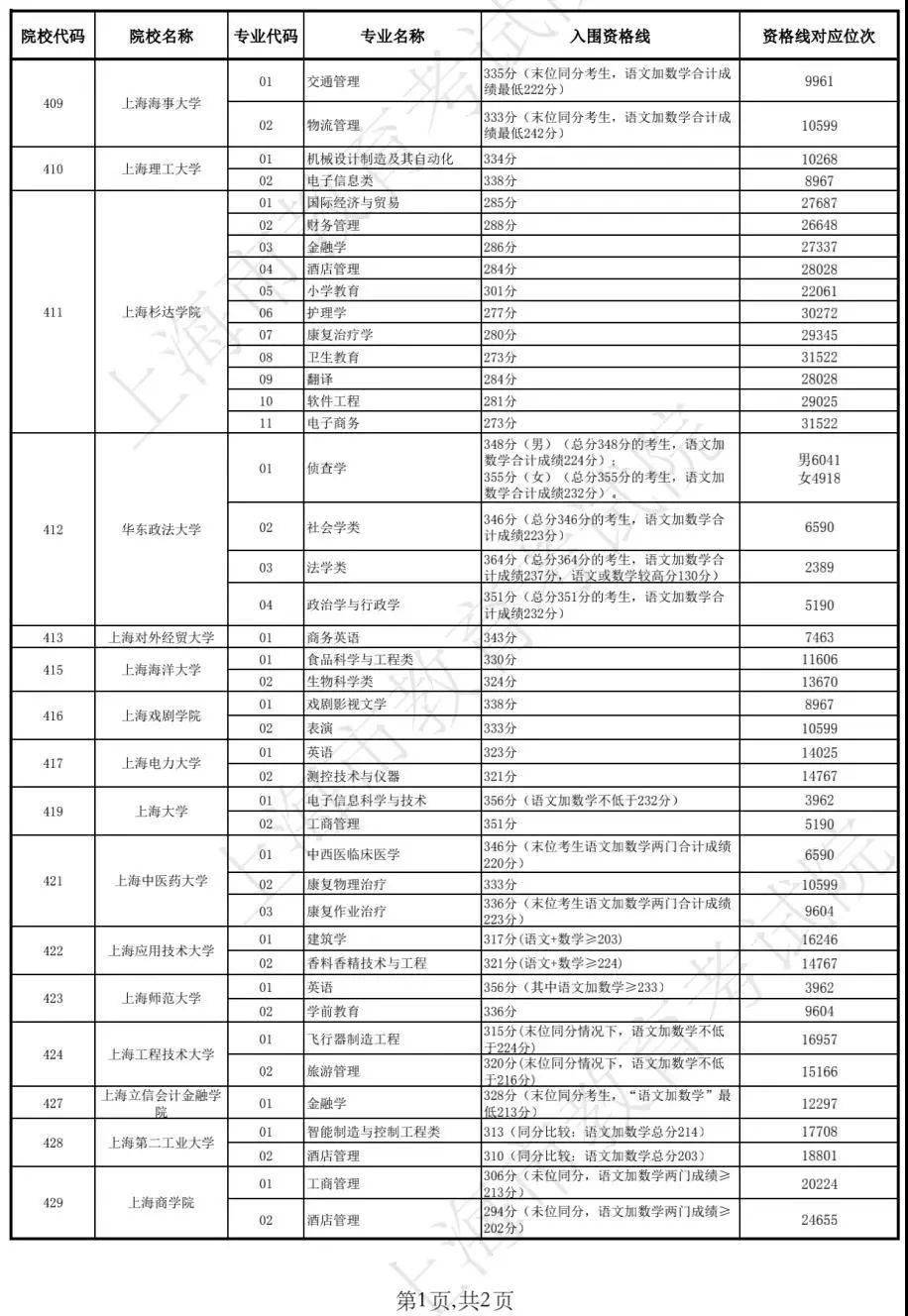 新澳门开奖结果2025开奖记录查询表,警惕虚假宣传、全面解答、详细解答解释落实
