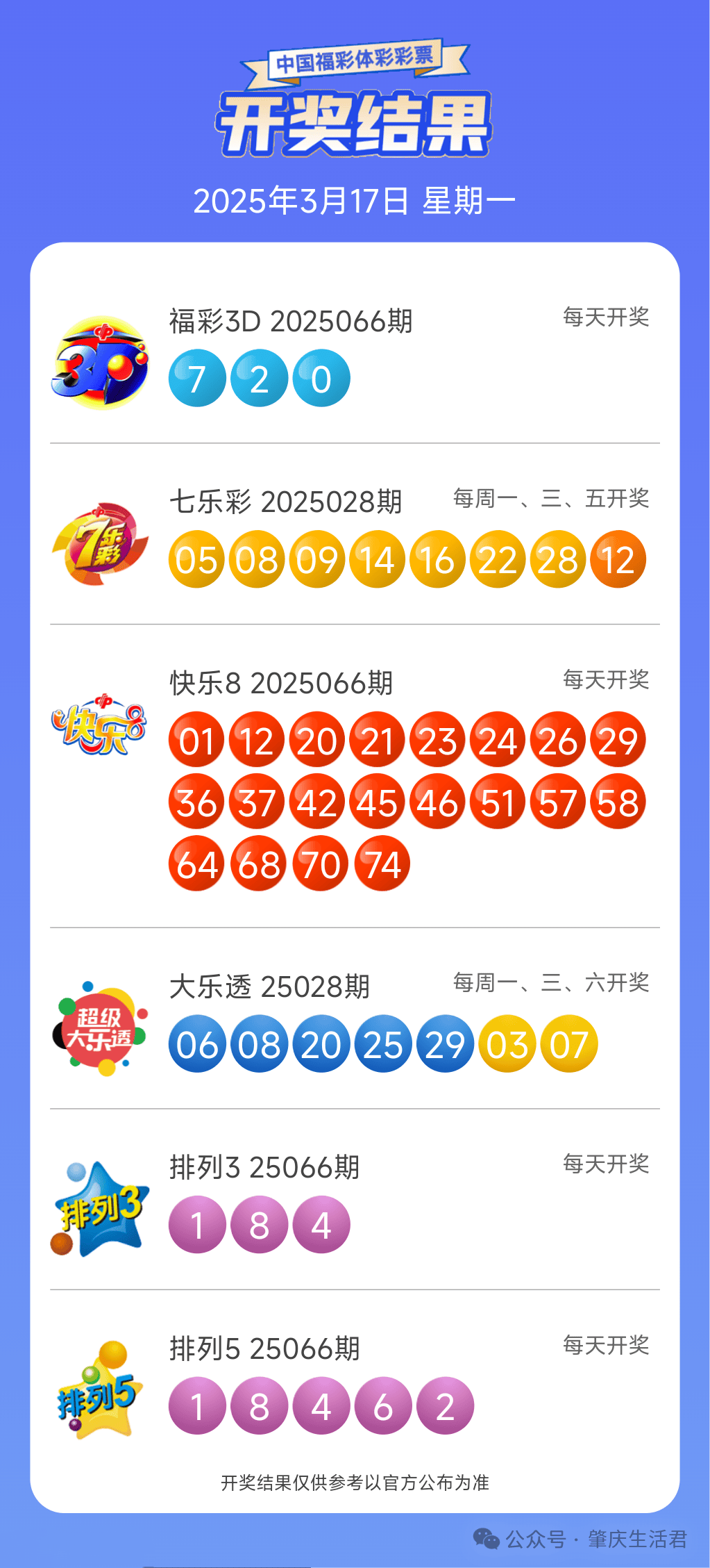 奥门开奖结果+开奖记录2025年资料网站，详细解答、综合解答解释落实