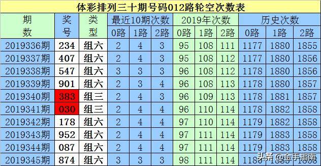 白小姐449999精准一句诗详细解答、解释与落实、详细解答解释落实