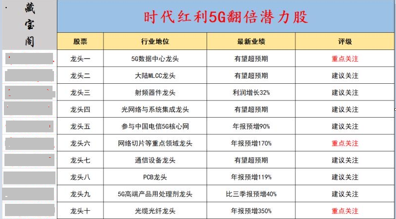 澳门一码一肖一特一中是公开的吗，详细解答、前沿解答解释落实