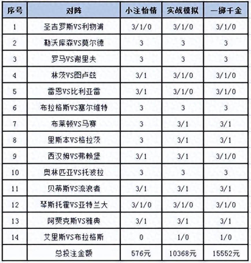 王中王100%期期准澳彩精选解析、解释与落实、构建解答解释落实